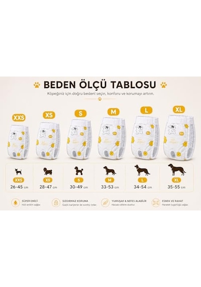 Royal Canin Mini Adult Köpek Yaş , 85 Gr 100 G