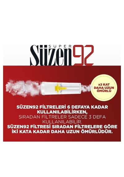 Süzen92 Klasik Ağızlık Filtresi 1296 Adet 9 Paket