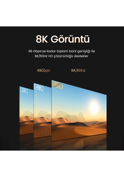 8k/60hz 4k/120hz 48gbps Hdr Arc Hdcp Fiber Optik Hdmı 2.1 Kablo 40 Metre