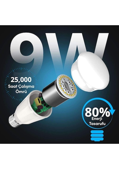 Tronsmart TB01 RGBW E27 Wi-Fi 800lm Akıllı LED Ampül