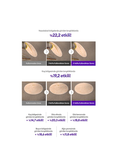 Retinol İçerikli Bakım Kremi Time Revolution Retinol 500 Shot Cream