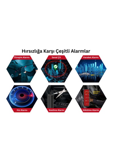 Gpsgopro - Micodus Mv810g 4g Gps Araç Takip Cihazı Motosiklet Ve Otomobil Uyumlu