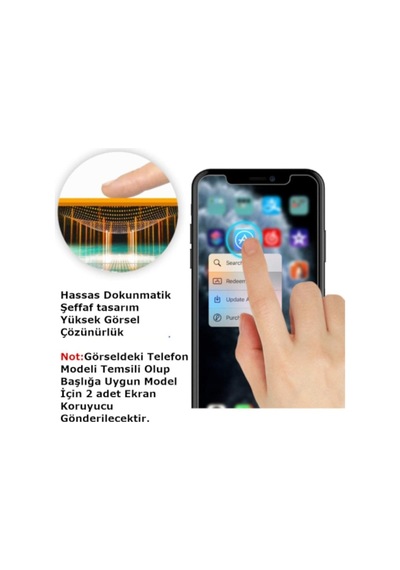 Samsung Galaxy A30 / A20 Uyumlu Şeffaf Kırılmaz Temperli Ekran Koruyucu Telefon Camı 2 Adet