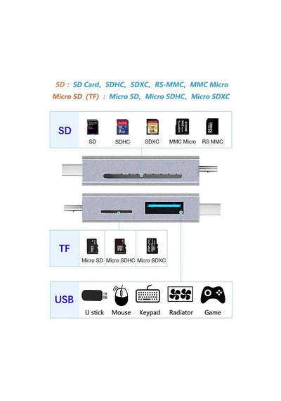 Type C Usb 3.0 Mikro Kart Okuyucu Otg Sd Card Reader Çevirici Adaptör