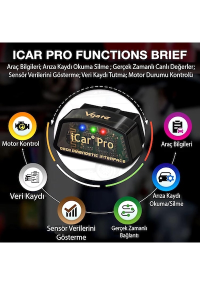 İcar Pro Ble 4.0 Reno Bmw Ddt4all Bimmercode Uyumlu Arıza Tespit Ve Gizli Özellik Açma Cihazı İos Android