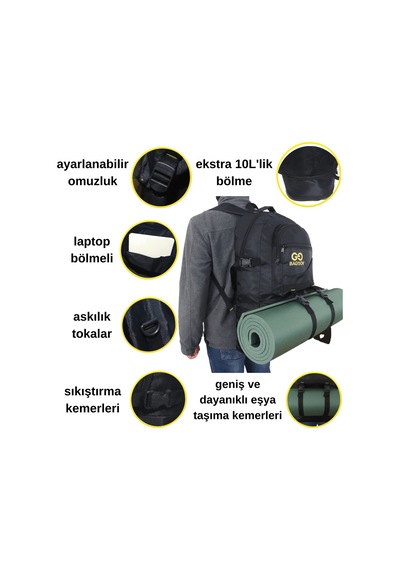 571 Collections Baggor 65 Litre Körüklü Siyah Su Geçirmez Çok Gözlü Laptop Bölmeli Erkek Bayan Okul-kampçı-seyahat-dağcı-outdoor-trekking Sırt Çantası Siyah Açık Altın