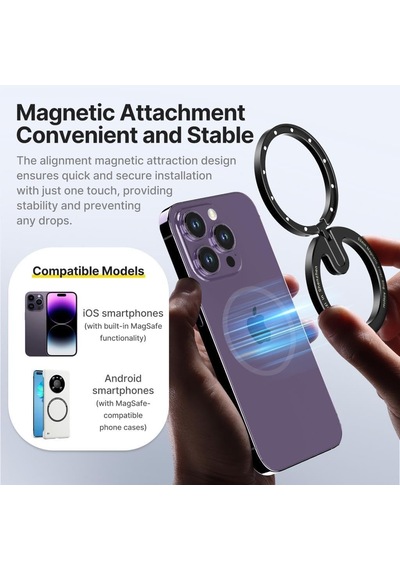 Magfilter Magsafe Uyumlu Manyetik Filtre Adaptörü