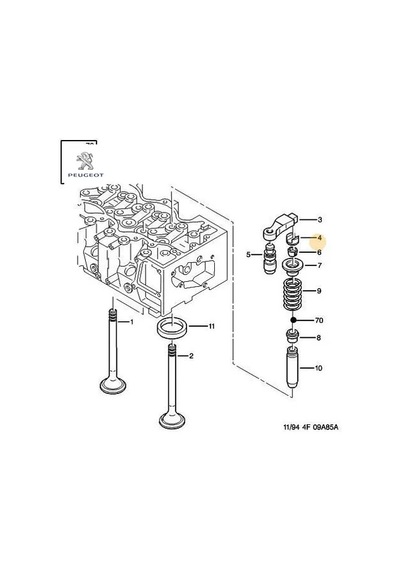 Kama Yuvası Pasif Peugeot 0951.33