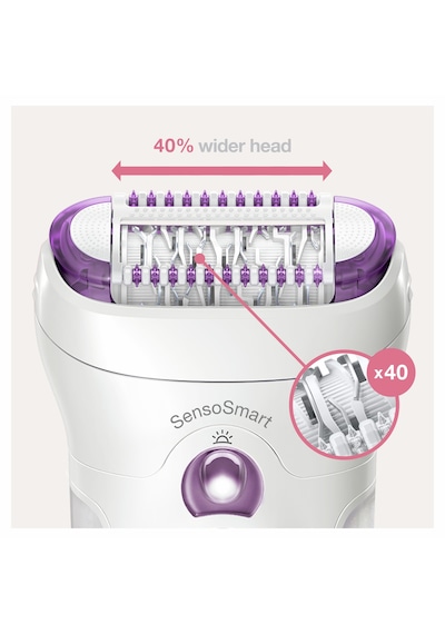 Braun Silk-épil 9 9700 SensoSmart, Kablosuz, Islak&Kuru, 3 Ek Par
