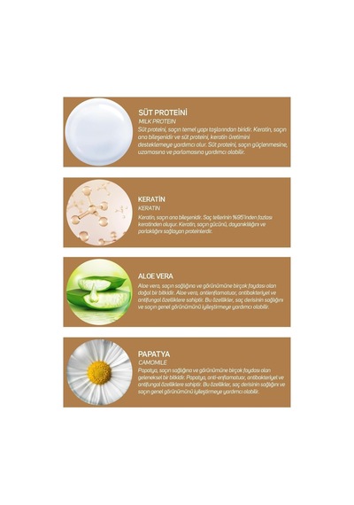 Bella Pro+ Derma Süt Keratin Kompleksi Onarıcı Şampuan 300 Ml