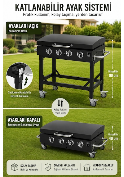 Metro Pro Katlanabilir Ayaklı Döküm Izgaralı Gazlı Mangal Profesyonel Gazlı Barbekü Mangal Siyah