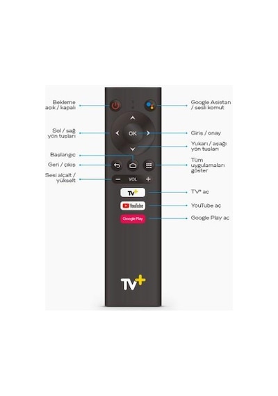 Turkcell Tv Plus+ready 4k Android Tv Box Uzaktan Kumandası Ses Komutlu