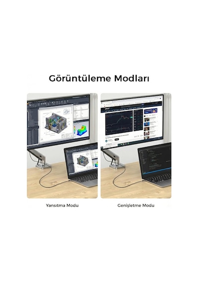 Usb C Hdmı Kablo 8k 60hz,4k 240hz,2k 360hz Hdr Hdcp Type C To Hdmı 2.1 Thunderbolt 5/4/3, Dex Mode Uyumlu , İphone 15/16/17 Pro, Macbook İpad Pro/air, Samsung S26 İle Uyumlu 2 Metre