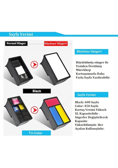 Hp 300xl-cc641ee D1660-d2560-d2660-d2660-d5560-f2420-f2480-f4210