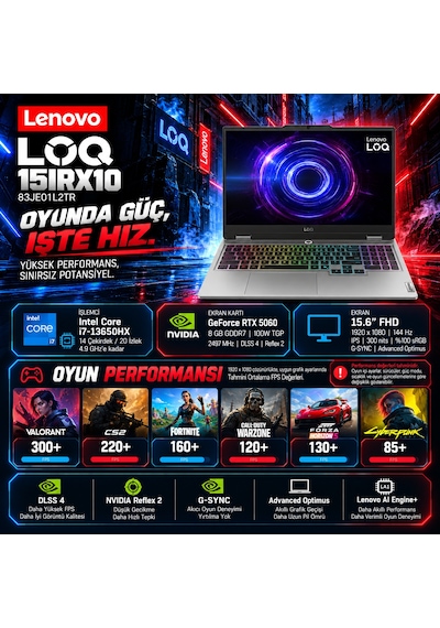 Lenovo LOQ 15IRX10 W83JE01L2TRP20 i7-13650HX 48 GB 1 TB SSD+1 TB SSD 8 GB/rtx5060 100w 15.6" W11P Dizüstü Bilgisayar + Çanta