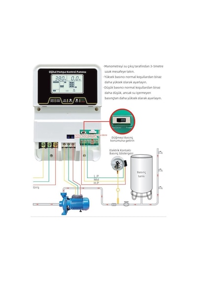 Alarko 0,75 Hp 380v Trifaze Dijital Akıllı Pompa Kontrol Panosu