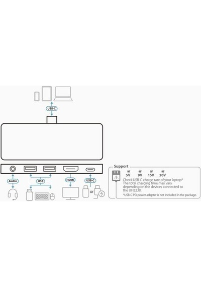 Aten-Uh3238 Usb-C Travel Dock With Power Pass-Through