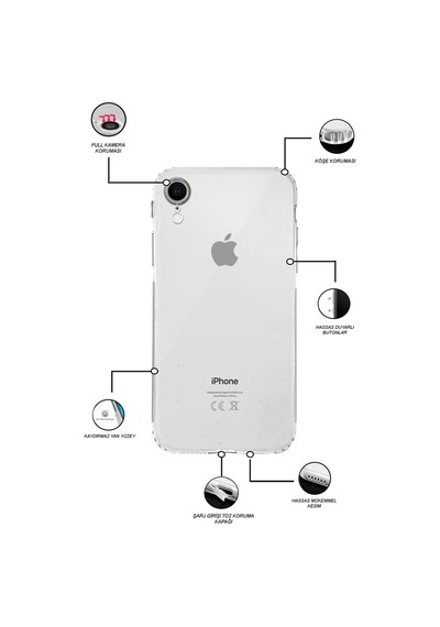 Apple Uyumlu iPhone XR ile Kapak Kamera Korumalı Şeffaf Tıpalı Silikon Kılıf