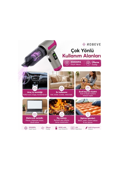 Robeve Güçlü Vakumlu Oto Süpürgesi Elektrik Süpürgesi Şarjlı El Süpürgesi Çok Fonksiyonlu 3 Kademeli Araba Süpürgesi 20000pa Güçlü Oto Süpürge Araç Süpürge Araç Süpürgesi Dijital Göstergeli