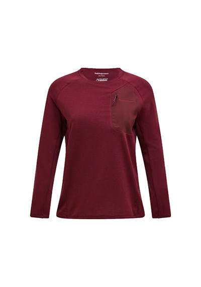 Peak Performance W Polartec Lıghtweıght Fı Kadın Günlük Uzun Kollu Tişört G80167020t Mor