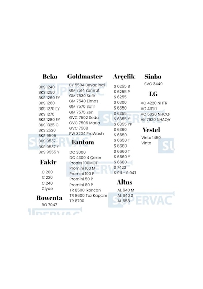 Ayrex Kgpart Birçok Marka Modele Uygun Süpürge Motoru Kömürü 32x9x6mm, Siyah