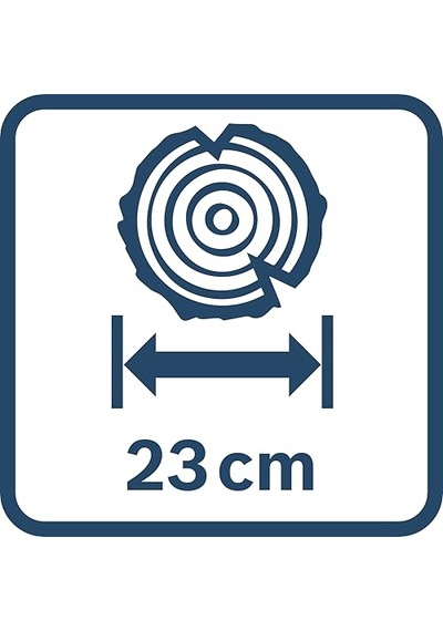 Bosch Professional Home & Garden Tırpan Yedek Bıçak Seti, 23cm