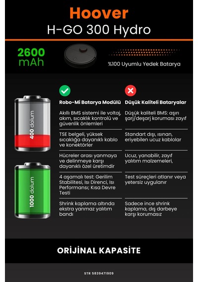 Hoover Uyumlu H-Go 300 Hydro 2600mAh Robot Süpürge Bataryası
