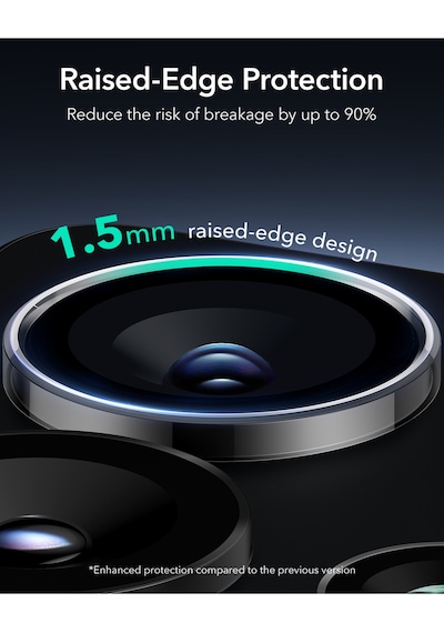 Samsung Uyumlu  S25 Ultra Kamera Lens Koruyucu Şeffaf