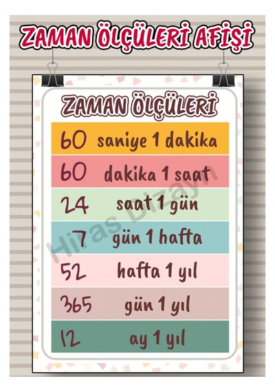 Hiras Dizayn Zaman Ölçüleri Eğitici Afiş A3, 30 42 Cm