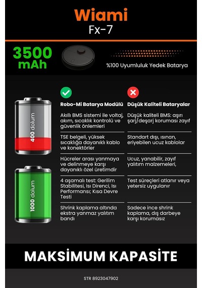 Robo Mi Wiami Fx-7 Robot Süpürge Bataryası, 3500mah Gerçek Kapasite, Maksimum Güvenlik, Model M288, Mavi
