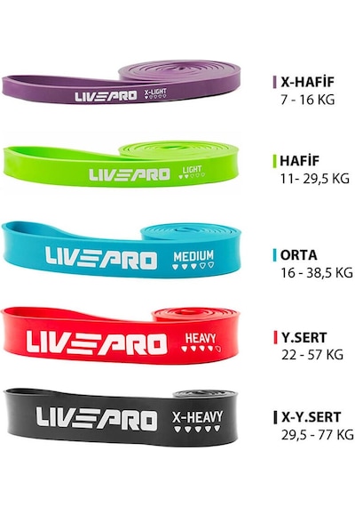 Livepro Lp8410-1 3 Lü Direnç Lastiği Çok Renkli