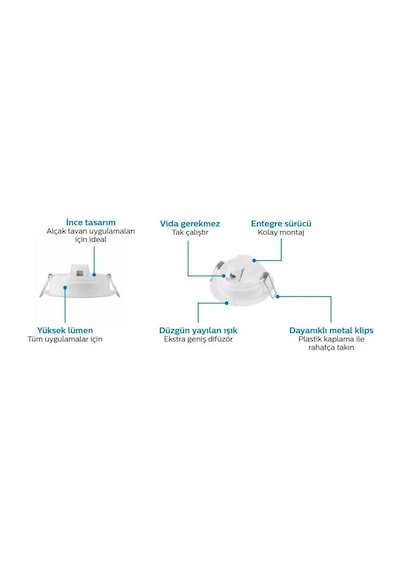 Philips Recessed 3,5w 220-240v 186lm 4000k Sıva Altı Led Beyaz
