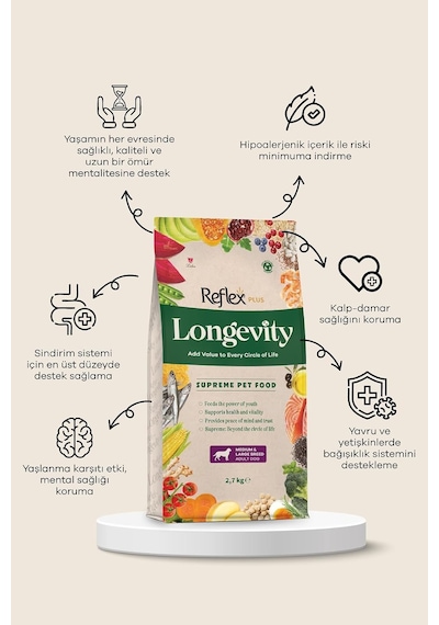 Plus Longevity Orta Ve Büyük Irk Yetişkin Köpek Maması 2700g