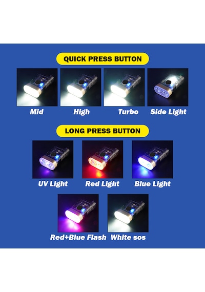 İdragon A11 Mini Led Anahtarlık Feneri 1000 Lumen Süper Parlak, Type-c Şarjlı, Manyetik Gövdeli, Çok Modlu Edc El Feneri Siyah