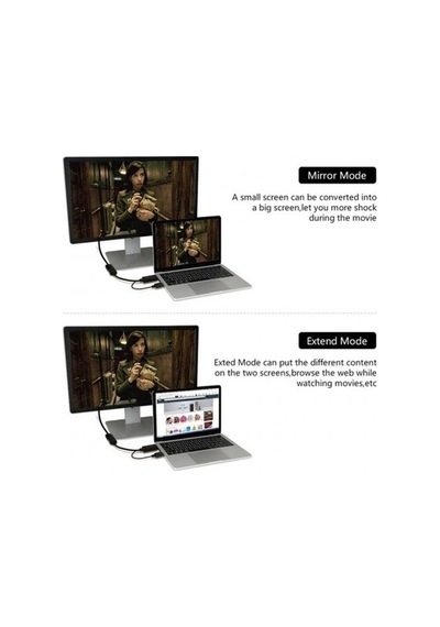 4K 60Hz Hdmi Displayport Adaptör Kablosu 1080P 120Hz Hdmi Dp