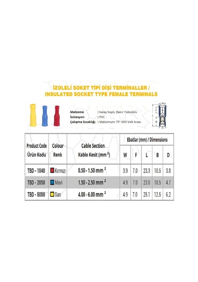 Tbd - 2050 1.5-2.5mm2 İzoleli Soket Tipi Dişi Terminal Kablo Ucu Mavi 100 Adet