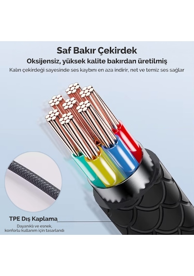 Juo Type-c Mikrofonlu Kablolu Kulak İçi Kulaklık Dac Çip Destekli Enc Gürültü Engelleme Diğer
