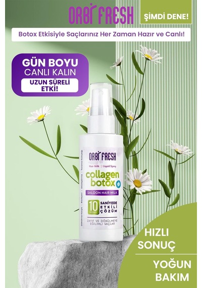 Parfümlü Fön Bakım Sütü Collagen 250 Ml