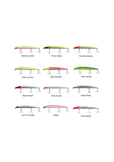 Sea Horse Craft Botan Ultra Minnow 130 Mm 13 Gr Slim Maket Balık