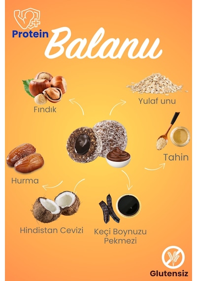 Fudge Hindistan Cevizi Kaplı Kakaolu Meyve Topları 110gr X3 Adet