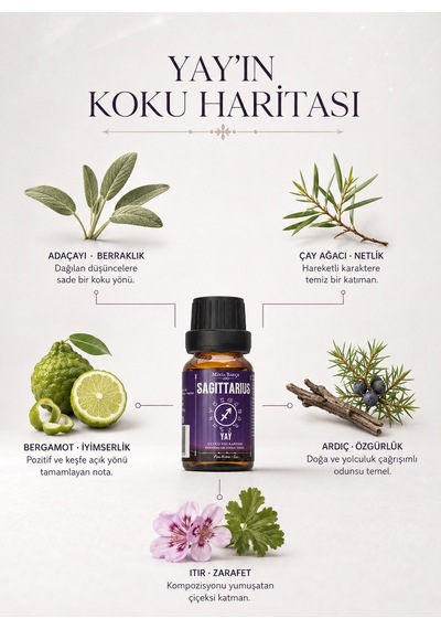 Minia Bahçe Yay Burcu Uçucu Yağ Karışımı 10 ML