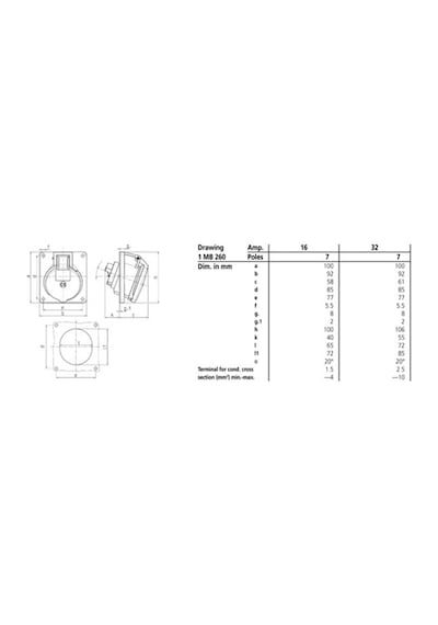 Mennekes 738 7X16A 400V Eğik Makina Prizi