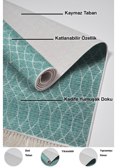 Dekoreko Kaymaz Taban Djt 2 Li Banyo Paspas Takımı Trend Saçaklı Iskandinav F5084 Turkuaz