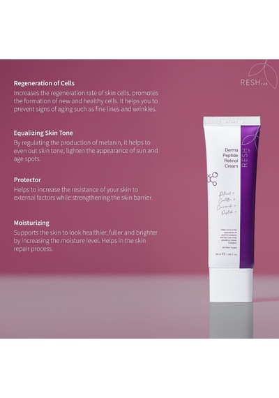 Lexroo Derma Peptide Retinol Cream