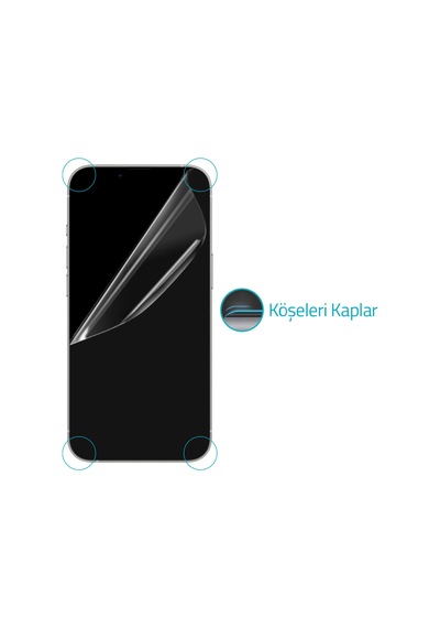 Bufalo Apple Uyumlu   iPhone 13 / 13 Pro Ekran Koruyucu FlexiGlass Nano
