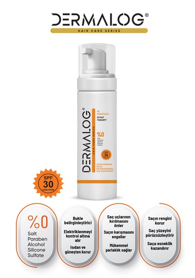 Dermalog Curl Control- Liberty Isı Koruyucu Bukle Belirginleştirici Saç Bakım Kremi 250 Ml