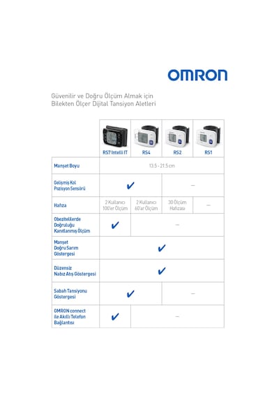 Omron RS4 Bilekten Dijital Pilli Tansiyon Aleti – Intellisense Teknolojili, Sensörlü, 60 Ölçüm Hafızalı