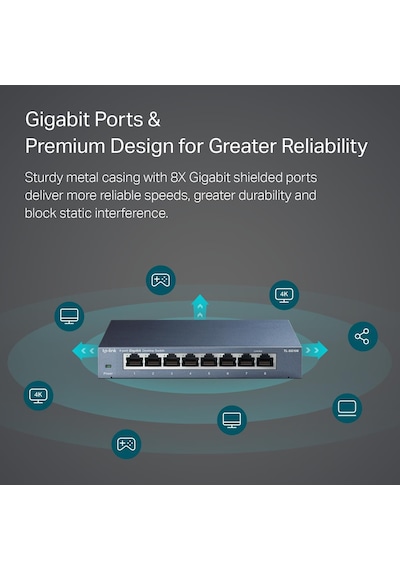 Tl-sg108, 8-port 10/100/1000 Mbps Gigabit Ethernet Switch 5 V Harici Güç Adaptörü
