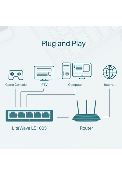 TP-LINK 5port LS1005 10/100 Yönetilemez Swit  h Masaüstü