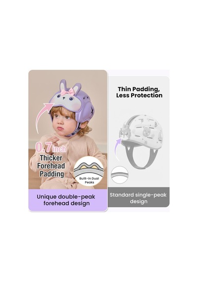 Mambobaby Bebek Koruma Başlığı - Violet Bunny